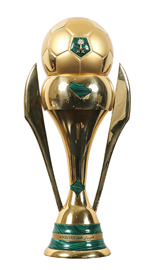 Mapinduzi Cup